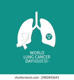 vector illustration World Lung Cancer day is observed every year on August 1. ribbon with lung icon vector illustration background template. Holiday concept.