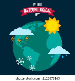 Vector illustration of World Meteorological Day