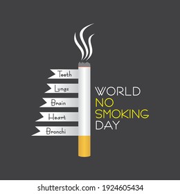 Vector illustration of World No Smoking day observed on second Wednesday of march