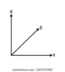 Vektorgrafik der Linien x, y und z auf weißem Hintergrund.