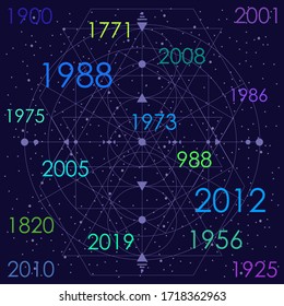 vector illustration of years and dates for numerology and big historical events visuals