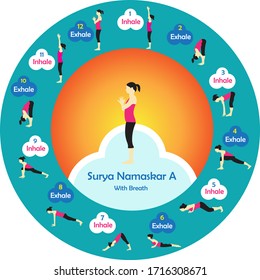 Vector illustration of yoga exercise sun salutation A with breath
