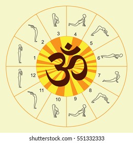 Vector illustration of yoga exercise Sun Salutation Surya Namaskara.