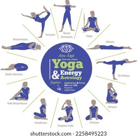 Vector illustration of yoga positions that activate the third eye chakra, and in energy astrology the planet Jupiter (Sagittarius and Pisces).