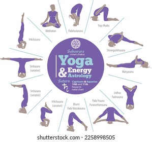 Vector illustration of yoga positions that activate the crown chakra, and in energy astrology the planet Saturn (Capricorn and Aquarius).