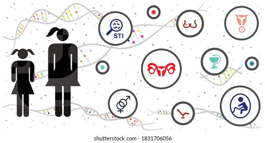 vector illustration of young and adult women and female reproductive health icons  