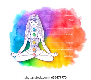 Vector illustration of young woman sitting at pose of lotus and meditating.  Aura watercolor rainbow grunge background with chakras symbols.