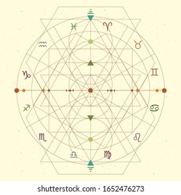 vector illustration of zodiac circle geometric linear design with in retro flat style