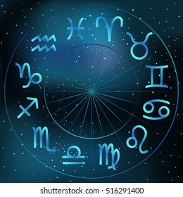Vector illustration of zodiac circle on cosmic background with stars and nebula. Astrology horoscope signs.
