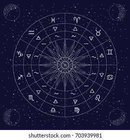 vector illustration of zodiac circle with signs grouped into four elements and three qualities on dark sky background white flat line style
