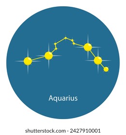 Vector Illustration of Zodiac Constellations, Astrology Star Maps. Item 10