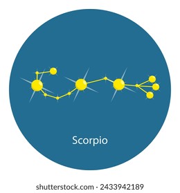 Vector Illustration of Zodiac Constellations, Astrology Star Maps. Item 5