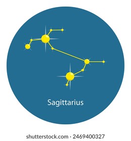 Vector Illustration of Zodiac Constellations, Astrology Star Maps. Item 12