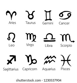 vector illustration of  zodiac in vector doodle.