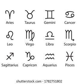 Vector illustration of zodiac or horoscope symbols with names listed