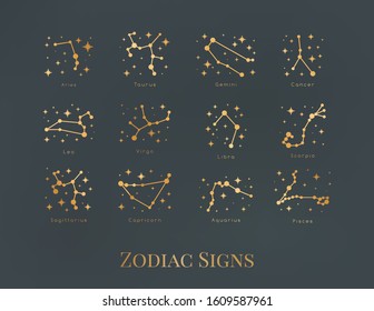 Vector illustration of zodiac sign, prediction, future, astrology. Fortune telling and magic in the universe.