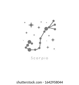 Vector illustration of zodiac sign, prediction, future, astrology. Fortune telling and magic in the universe.