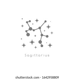 Vector illustration of zodiac sign, prediction, future, astrology. Fortune telling and magic in the universe.