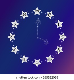 the vector illustration of zodiac signs