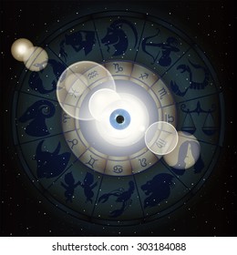 vector illustration of zodiac signs in the area around the eyes with a clarification, drawings and symbols correspond to the name on the sign of the horoscope.