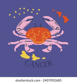 Ilustración vectorial de los signos de zodiaco. Signo de cáncer. Título latino debajo de la ilustración: "Cáncer". Signo colorido, zodiaco, cáncer, astrología. horóscopo, personaje, signo, animal, garra, cáscara, animal subacuático