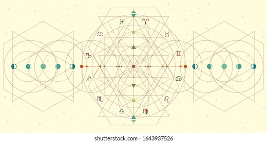 ilustración vectorial de los signos zodiacales en diseño geométrico de línea con constelaciones en estilo retro