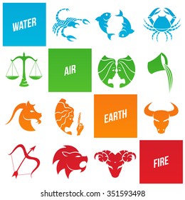 Vector Illustration of Zodiac Star Signs