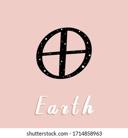 Vector illustration of zodiac symbol Earth. Zodiac and astrology symbols of the planets.