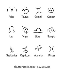 Vector illustration of a zodiac symbols