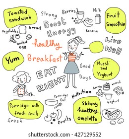 vector illustration-healthy breakfast such as toasted sandwich, fruit smoothie,muesli and yoghurt, skinny healthy omelette, porridge with fresh fruit. words regarding ingredients, benefit are included