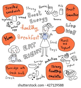 vector illustration-healthy breakfast such as toasted sandwich, fruit smoothie,muesli and yoghurt, skinny healthy omelette, porridge with fresh fruit. words regarding ingredients, benefit are included