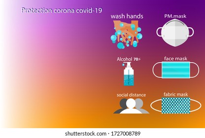 vector illustration,icon how to protect yourself from covid-19,various masks,alcohol,wash your hands thoroughly and social distancing