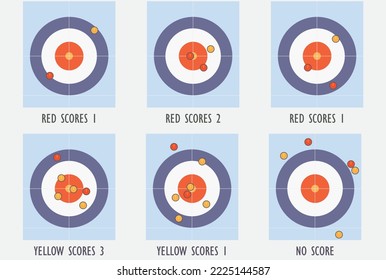 Vector illustrations 6 curling scoring examples