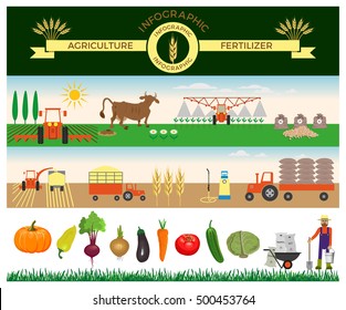 Vector illustrations for agricultural and fertilizer. Infographic