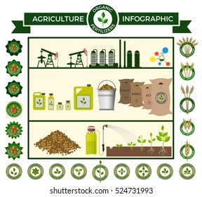 Vector illustrations for agricultural and fertilizer. Infographic