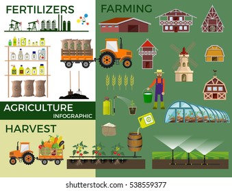 Vector illustrations for agricultural and fertilizer. Infographic