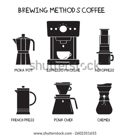 Vector illustrations of Brewing Coffee icons. Moka Pot, Espresso machine, Aeropress, French press, Pour over, Chemex. Design signs for web page, mobile app, packaging design.
