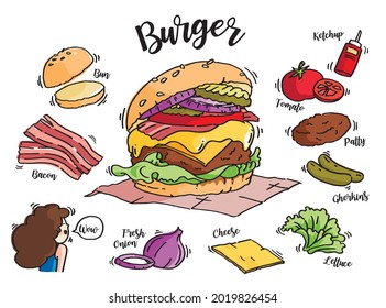 Vector illustrations of a burger with cheese and ingredients