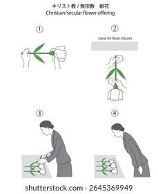 Vector illustrations of Christian and non-religious funerals and flower offerings