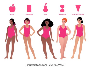 Vector illustrations collection of body-positive female body types