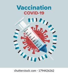 Vector illustrations concept Vaccine for Covid-19. Vaccination protect corona virus. Vector illustrate.