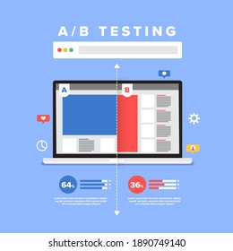 Vector illustrations design concept AB Testing. System Method Modern graphic, Web Banners, Suitable for Diagrams, Infographics. Vector illustrate.