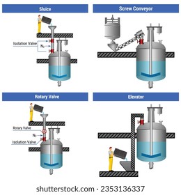 Vector Illustrations Diagram For Editorial EPS10