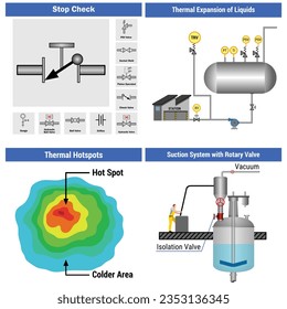 Diagrama De Ilustraciones De Vectores Para EPS10 Editorial