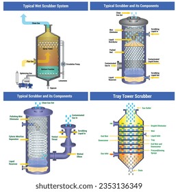 Diagrama De Ilustraciones De Vectores Para EPS10 Editorial