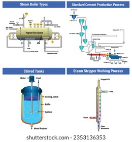 Vector Illustrations Diagram For Editorial EPS10