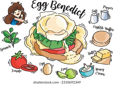 Ilustraciones vectoriales de Huevos Benedict Muffins ingleses, huevos pochados e ingredientes