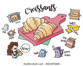 Vector illustrations of freshly baked croissants with ingredients