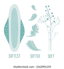 Vector illustrations hygienic device menstrua pads, feather and lettering SOFT SOFTER SOFTEST.  Menstrual period, PMS and blood is NORMAL.