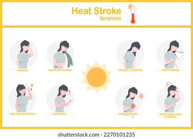 Vector illustrations Infographic of heat stroke symptoms.headache,nausea and vomiting,flushed skin,rapid breathing,racing heart rate.young woman character flat style.heat related-illness concept.